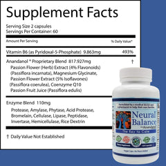 Close-up of Neural Balance Anandanol capsules