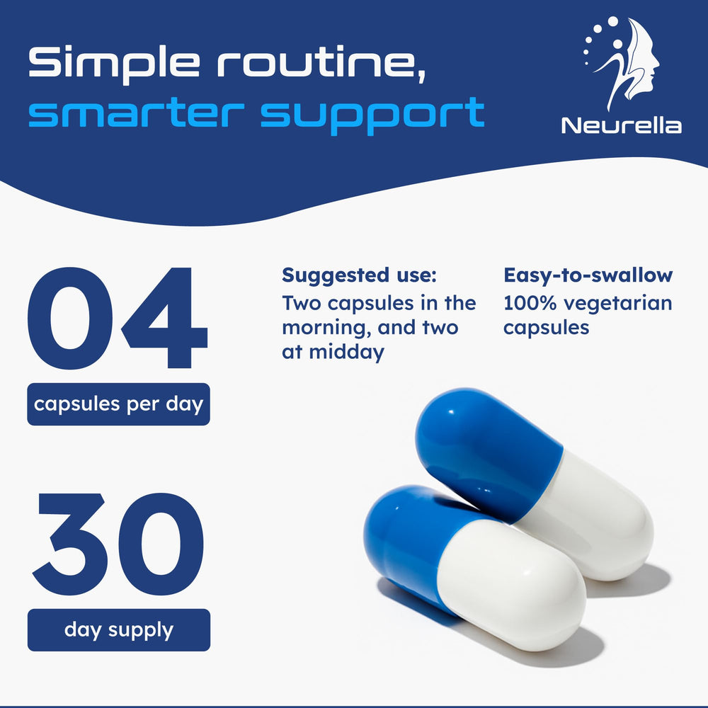 Illustration of Cognizin citicoline and NAC ingredients