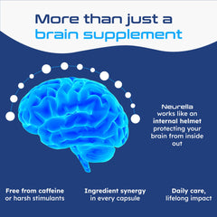 Black pepper extract (piperine) enhancing nutrient absorption