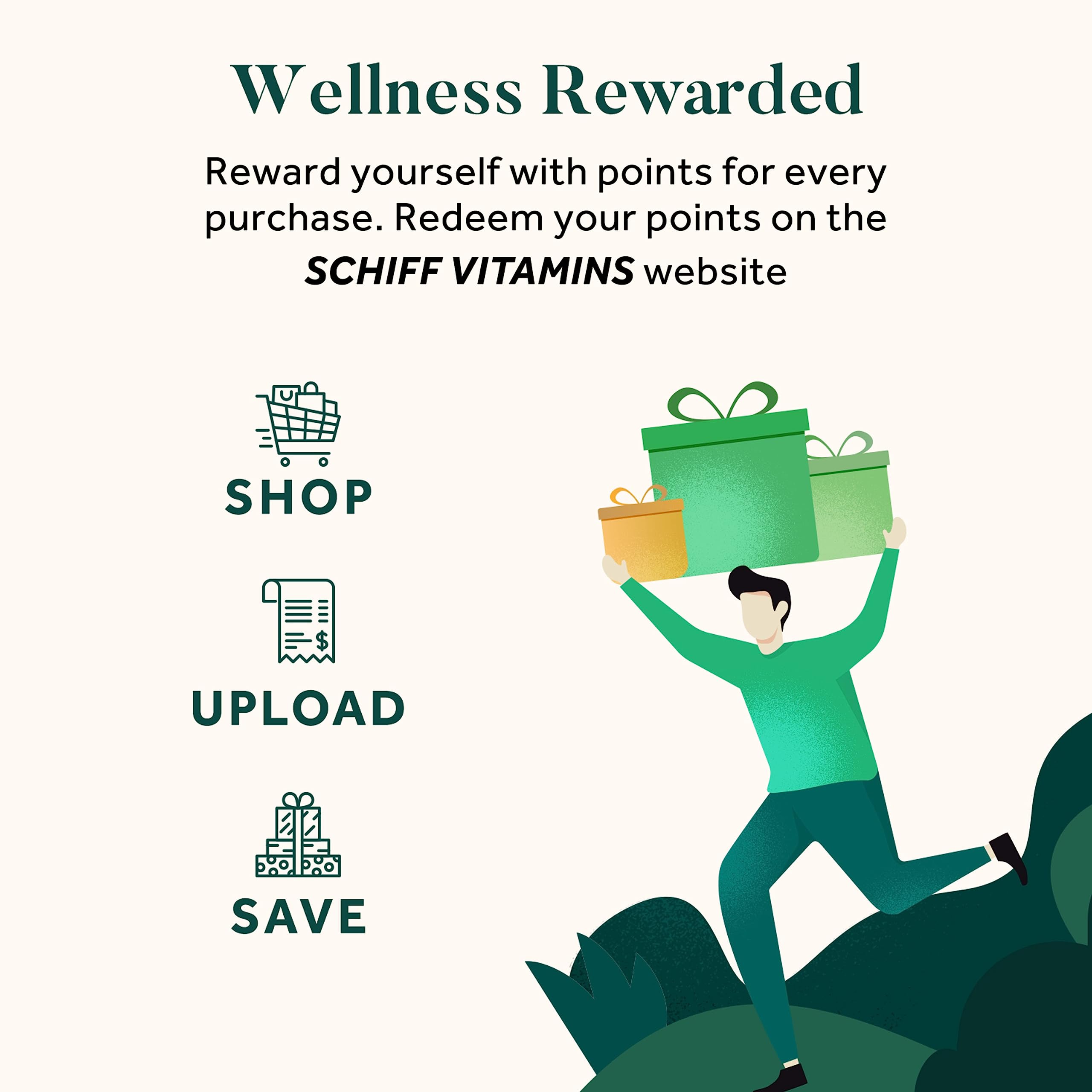 Graphic showing five brain health indicators: focus, memory, learning, accuracy, concentration Graphic showing five brain health indicators: focus, memory, learning, accuracy, concentration