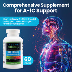 Back label with supplement facts for Neuro Biologix D-Chiro Inositol 500mg