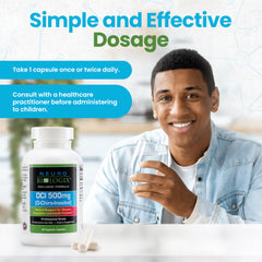 Visual showing daily usage of Neuro Biologix D-Chiro Inositol 500mg