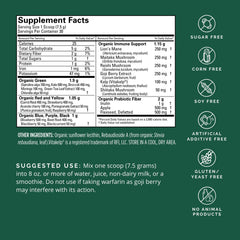 Illustration of 20 colorful fruits, vegetables, algae & fibers with four medicinal mushrooms