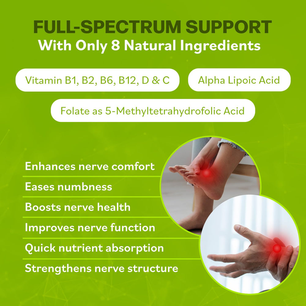 Capsules showing rapid absorption and nerve support