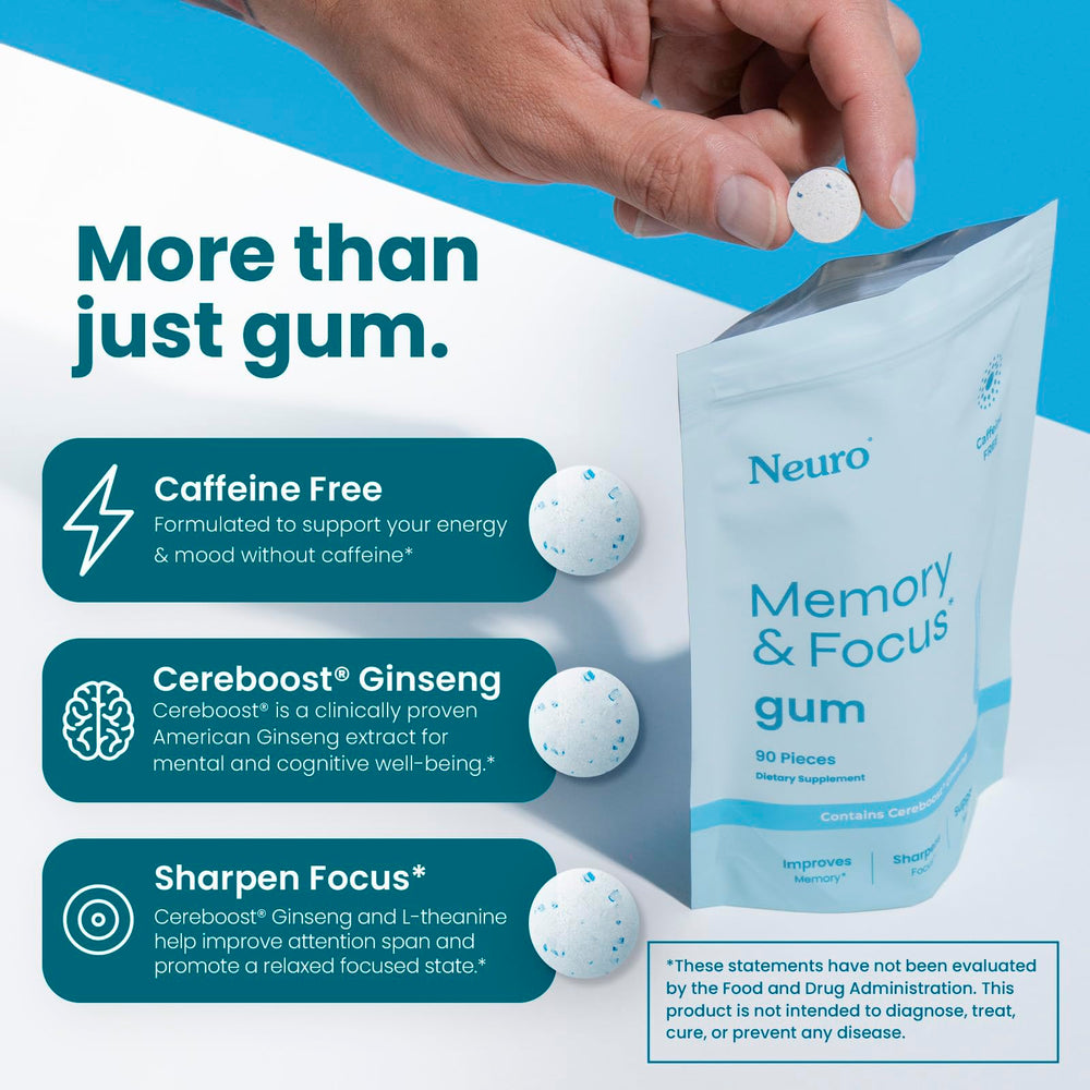 Decaf and sugar-free Neuro Memory and Focus Gum