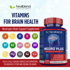Brain health and cognitive performance concept illustrating Neuro Plus