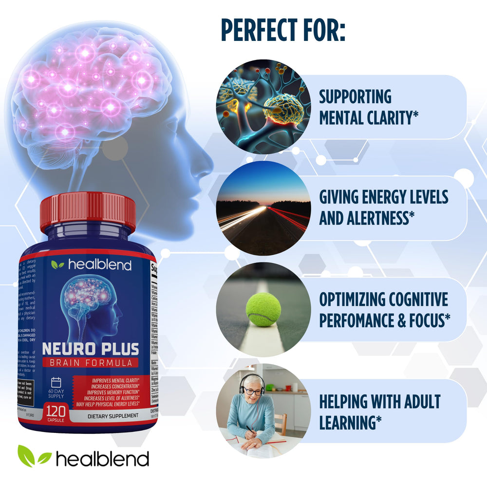 Infographic-style image showing Neuro Plus ingredients and science