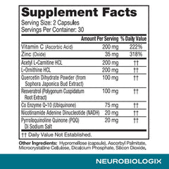 Neurobiologix Mito Cell Vitamin C boost visual highlights antioxidant support for cells.