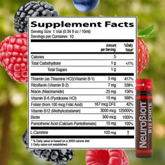 Packaging variation for Neurobion B12 Forte