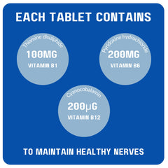 Neurobravo ingredients panel