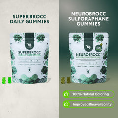 Close-up of green apple-flavored NeuroBrocc Sulforaphane Gummies
