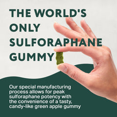 Nutrition facts label for NeuroBrocc Sulforaphane Gummies