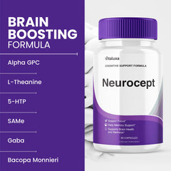Neurocept packaging box and bottle together
