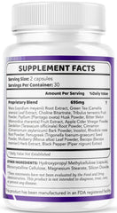Natural ingredients label for Neurocept