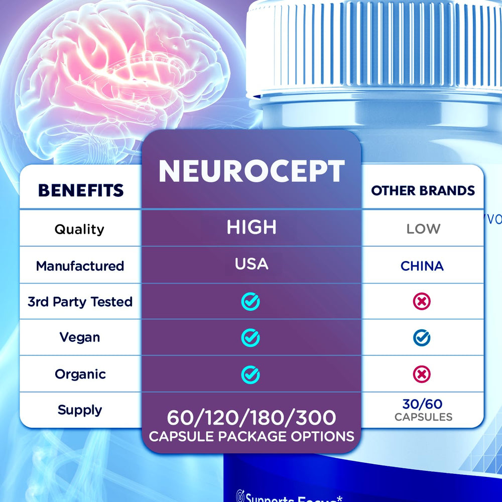 Neurocept Capsules assortment with bottle