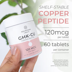 Bottle cap and labeling of Neurogan Copper Peptide Tablets