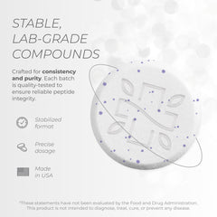 60-count Neurogan Copper Peptide Tablets packaging