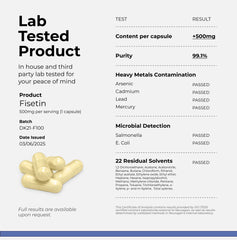 Row of fisetin capsules on white background