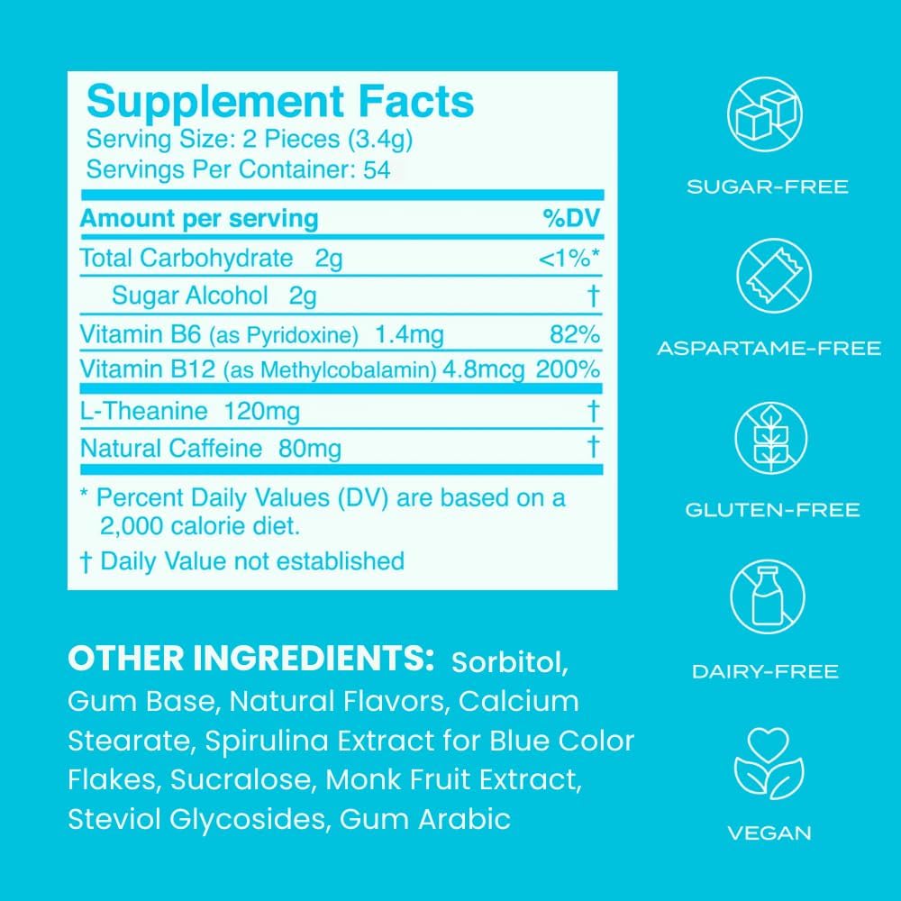 NeuroGum 108-count box signals long-term daily use