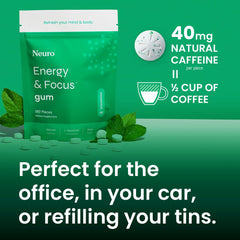 Close-up of NeuroGum label showing 40mg caffeine and L-Theanine