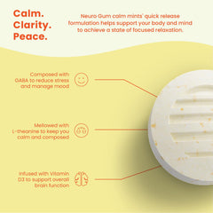 Back view of NeuroGum Calm & Clarity Mints packaging with ingredients