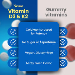 Certifications showing zero sugar, aspartame-free and gluten-free