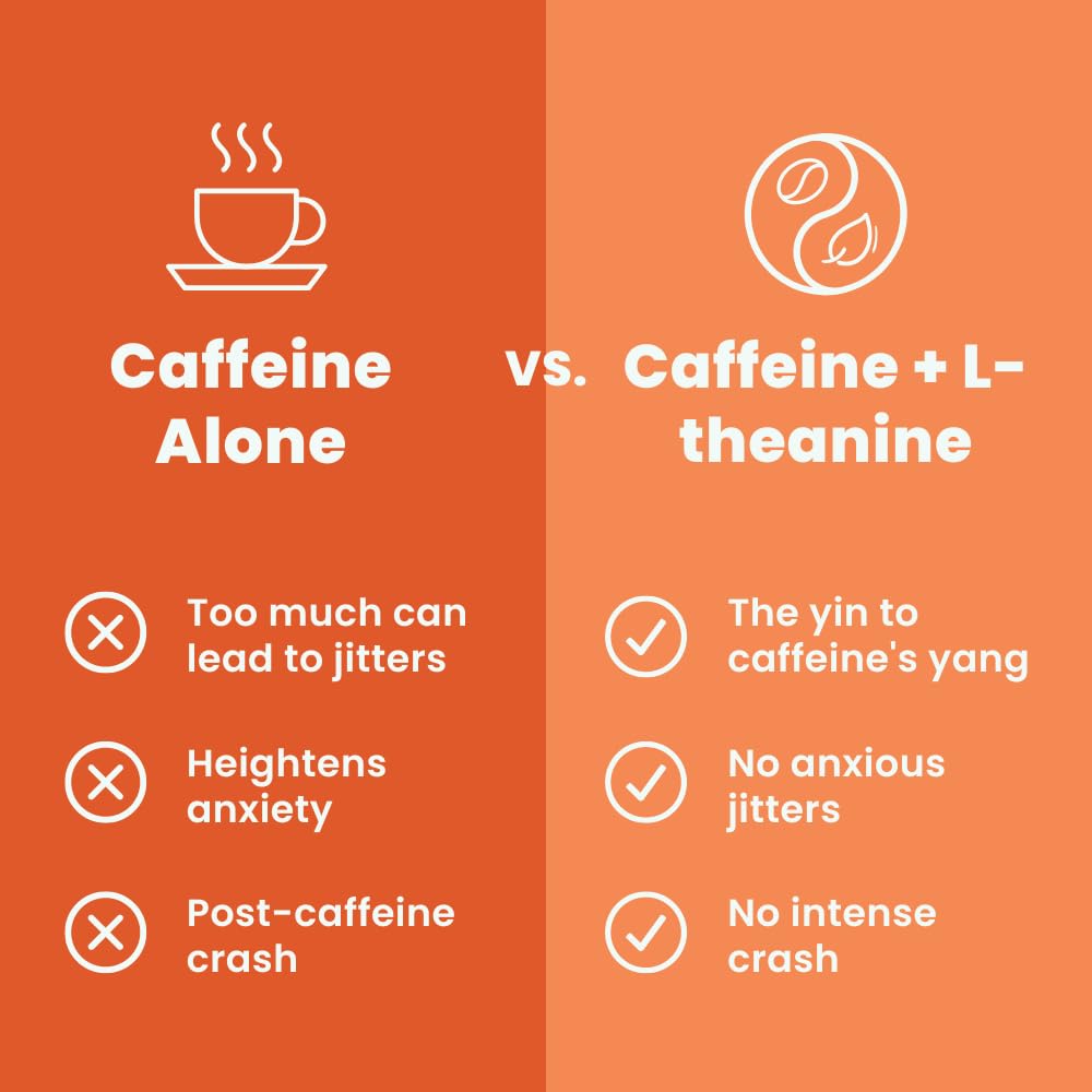 NeuroGum Energy & Focus Cinnamon pack closeup highlighting chewable texture and caffeine blend for quick alertness