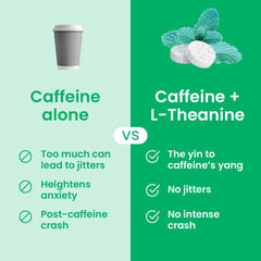 Graphic highlighting sugar-free and aspartame-free attributes