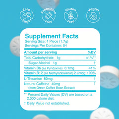 NeuroGum nutrition facts and ingredients label