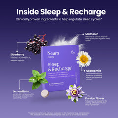 Sugar-free NeuroGum Melatonin 1 mg Sleep Mints