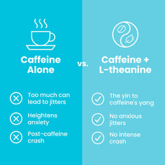 NeuroGum on-the-go packaging for travel