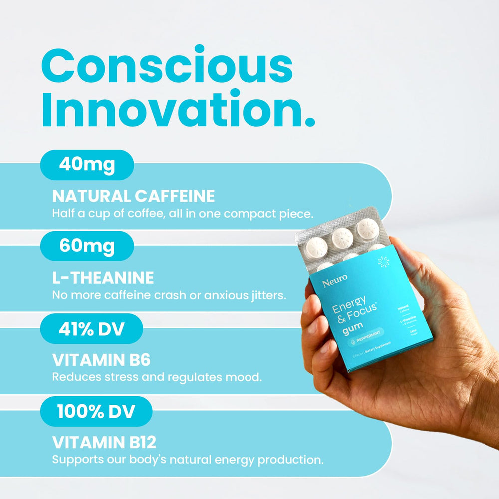 NeuroGum sugar-free gum with xylitol