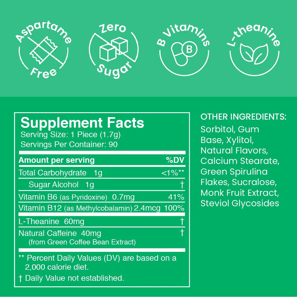 NeuroGum vitamin B12 and B6 nutrition on packaging