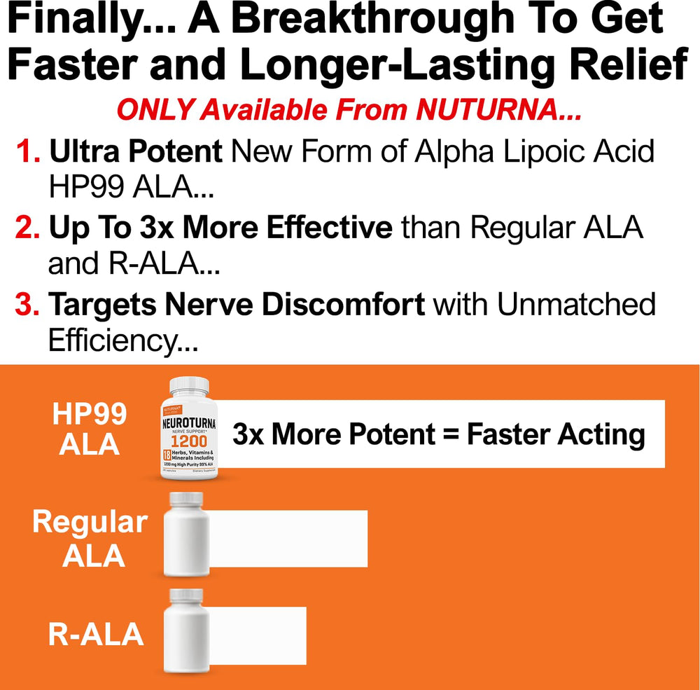 Overview image of the 18-ingredient nerve support formula
