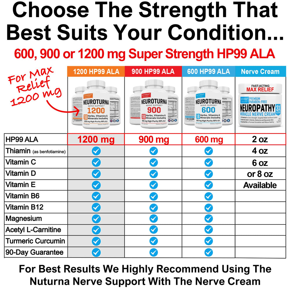 Lifestyle image showing the supplement with feet and hands