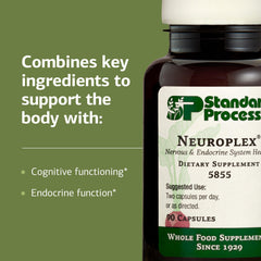 Neuroplex packaging highlighting endocrine support
