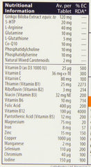 Close-up of Neurozan ingredients including iron, zinc and iodine