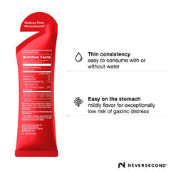 NeverSecond C30+ gel emphasizes electrolyte delivery with 200 mg sodium.