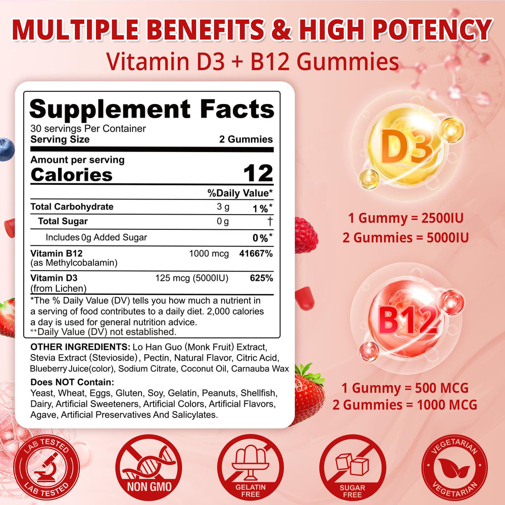 Close-up of NEVISS vegan D3 + B12 gummies showing 5000 IU D3 and 1000 mcg B12
