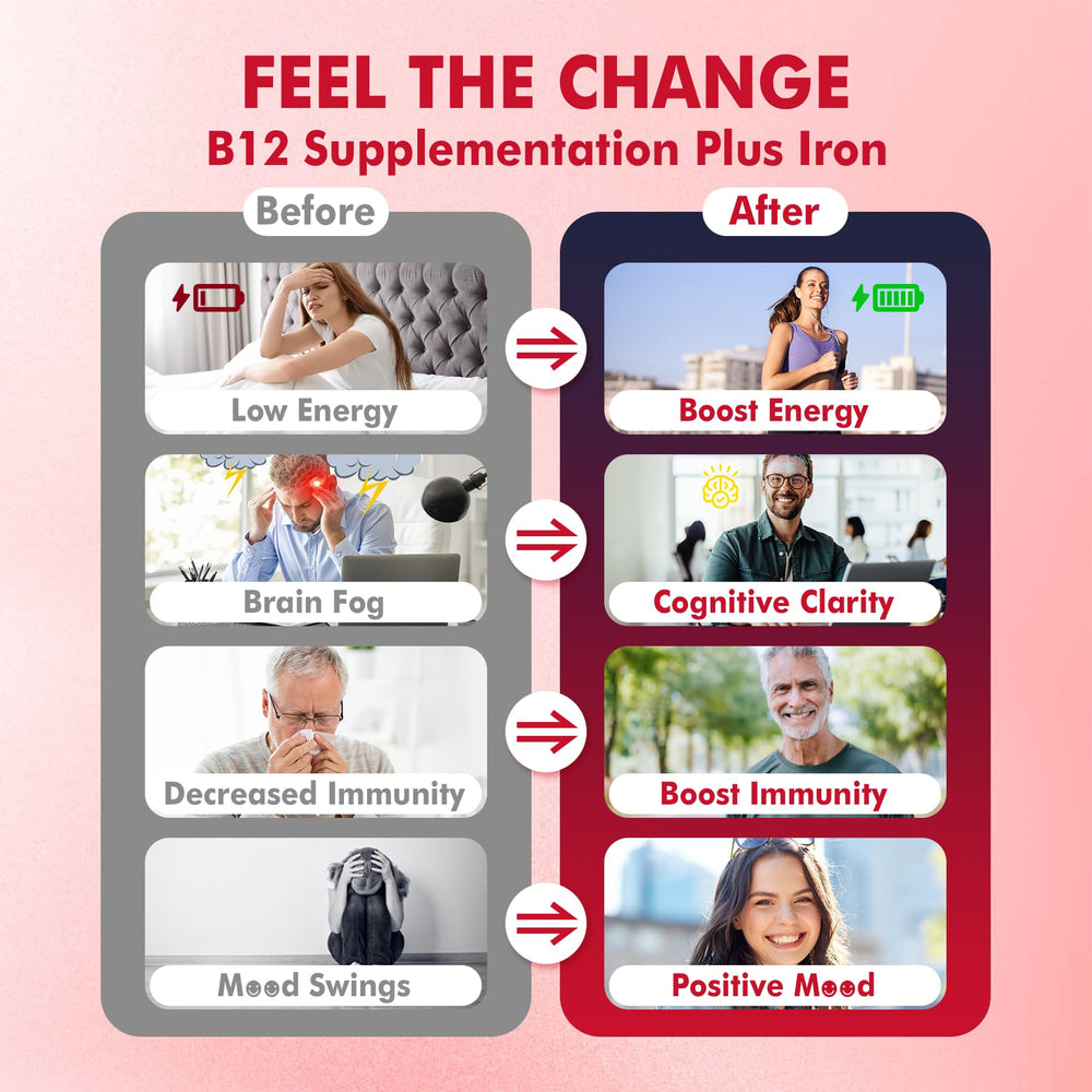 Energy and focus support vitamins concept