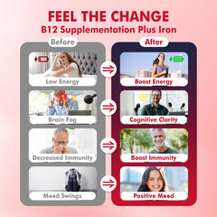 Energy and focus support vitamins concept