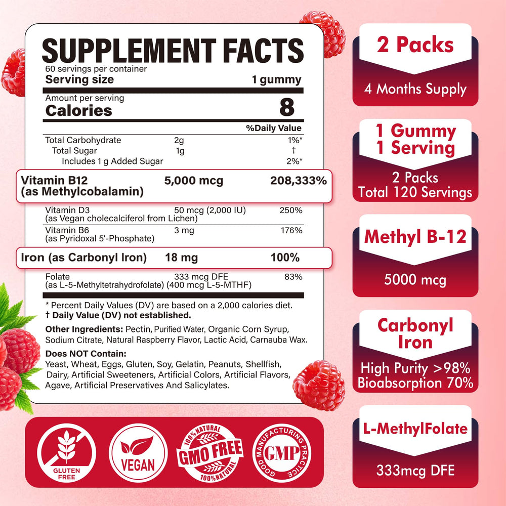 Close-up of methyl B12 gummy (active B12) label