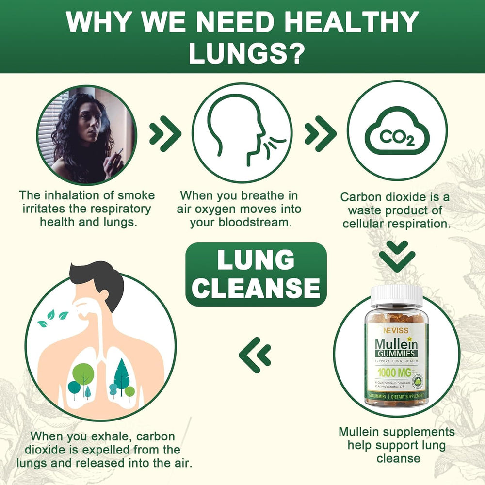 Serving size shows 1000 mg organic mullein leaf extract