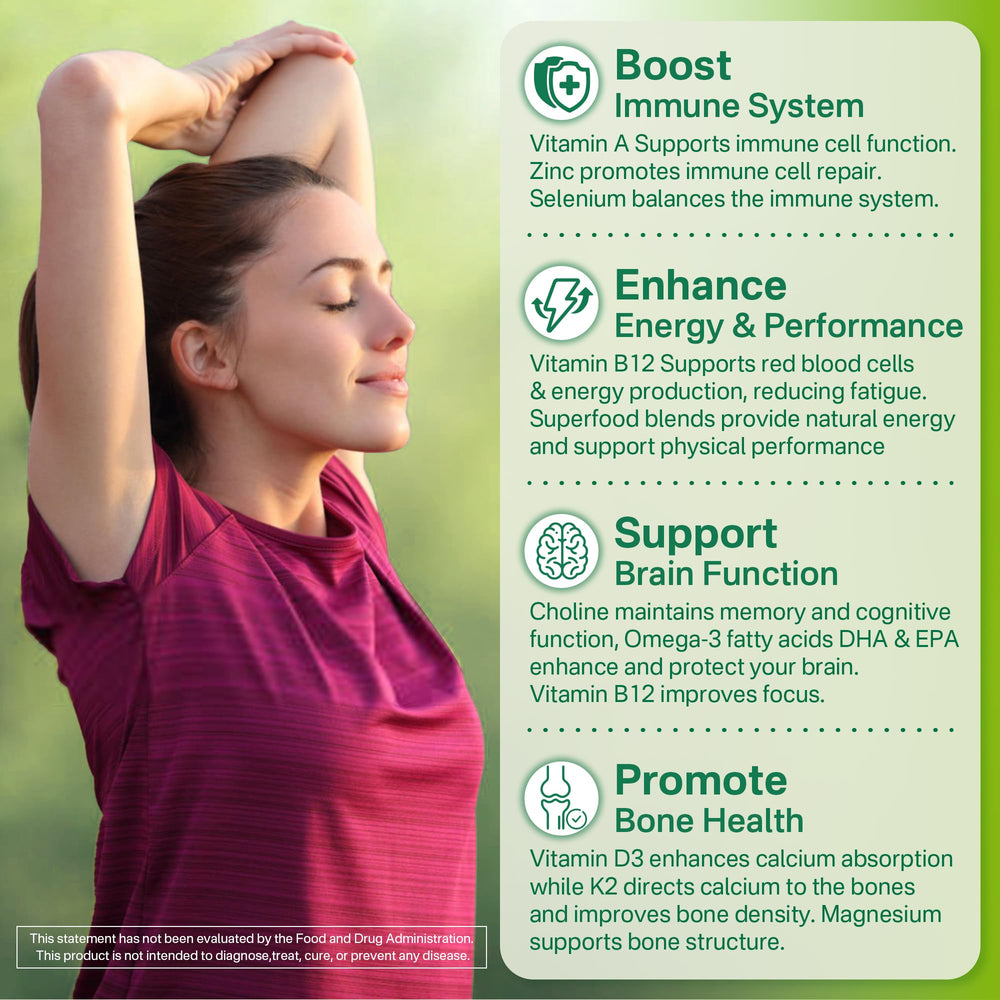 Iron, zinc, and choline minerals in NEVISS formula
