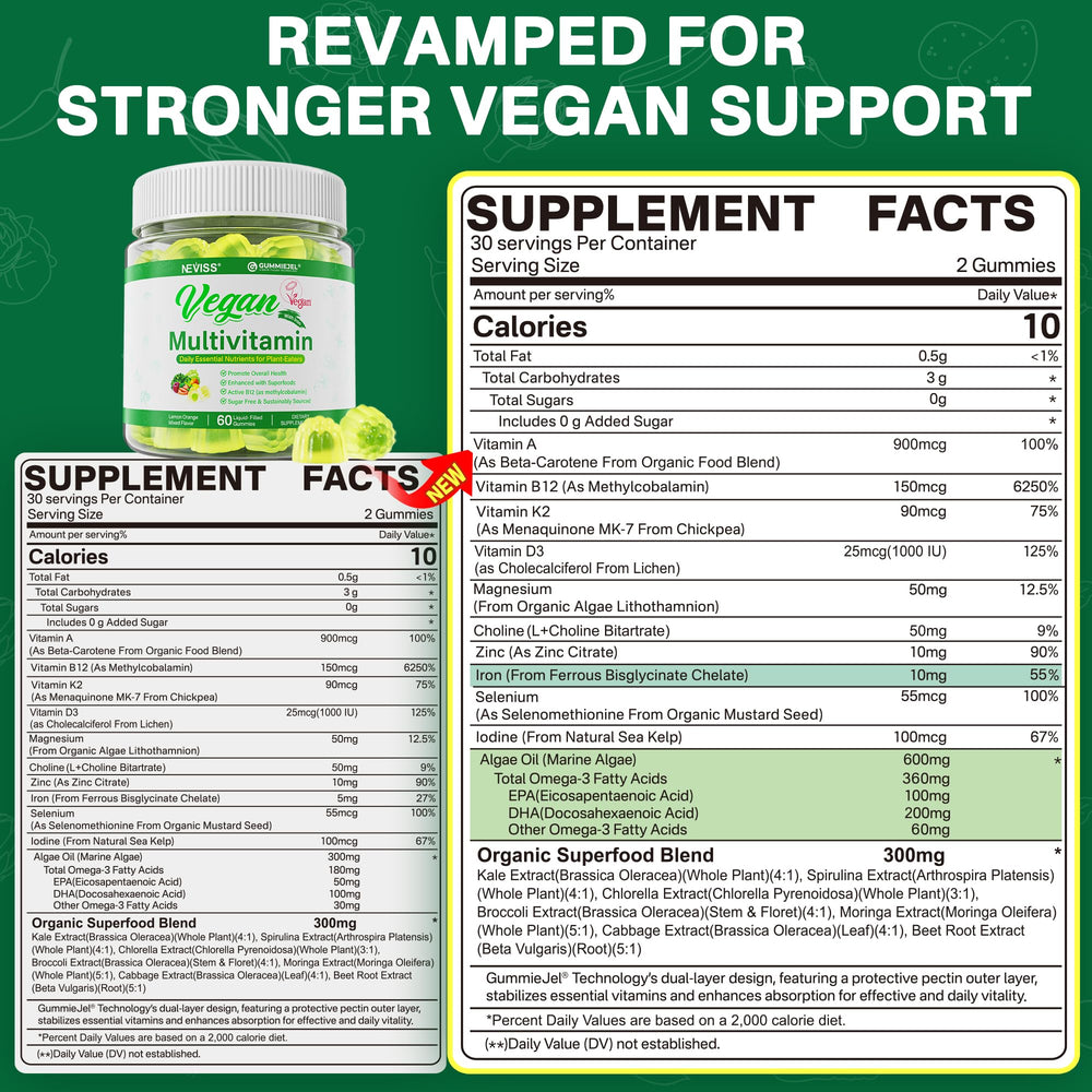 Plant-based gummies nutrition label highlighting vegan ingredients