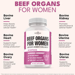 Beef liver organ tissue used in the supplement for women's health