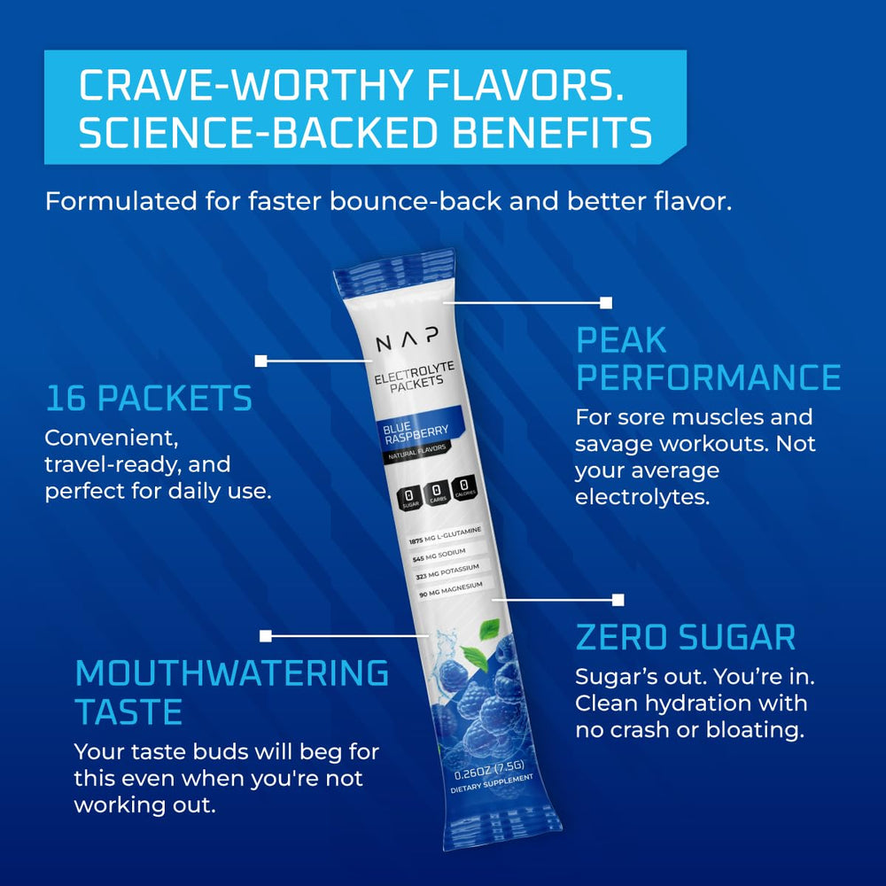 Sugar-free, zero-calorie electrolyte powder, USA-made