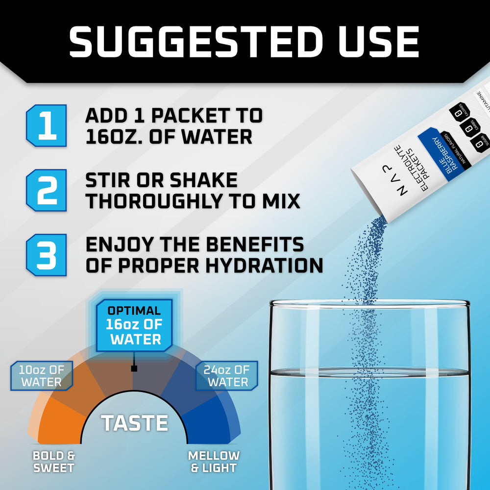 Serving suggestion: mixed blue raspberry electrolyte drink