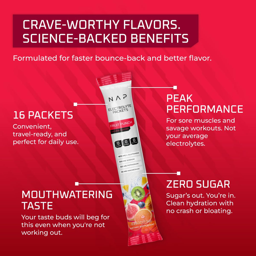 Nutrition highlights showing zero sugar and zero calories