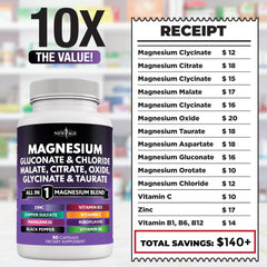 Packaging highlighting bone health and joints